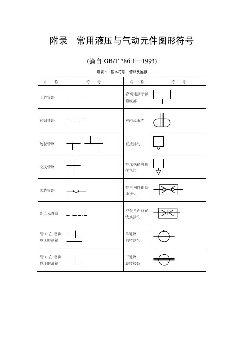气动元件符号 3