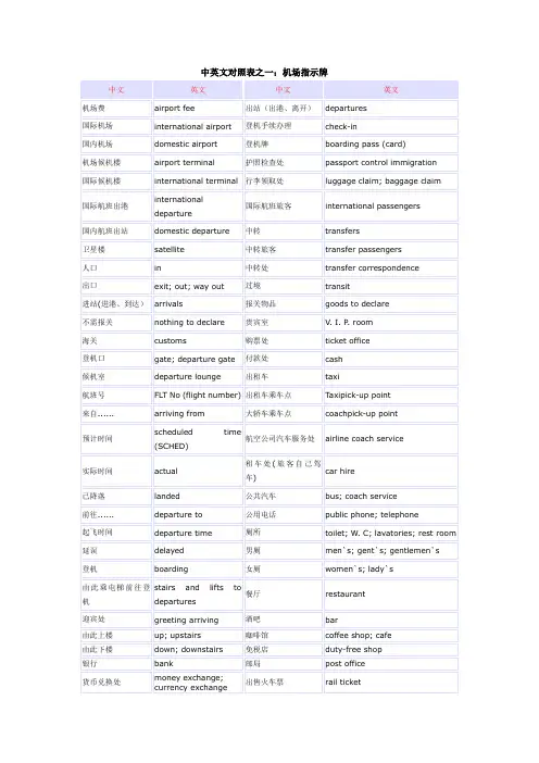 机场常用英语