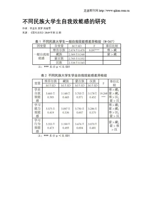 不同民族大学生自我效能感的研究