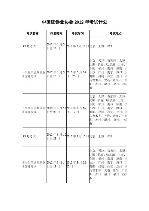 2012年考试时间表