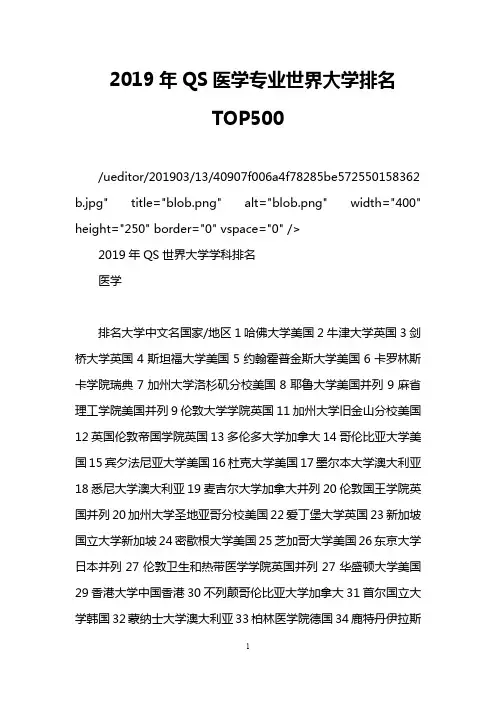 2019年QS医学专业世界大学排名TOP500