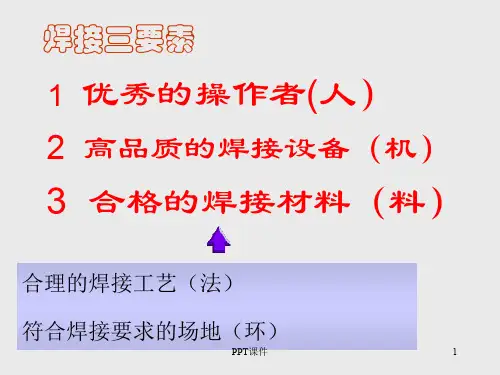 CO2焊机的操作技巧  ppt课件