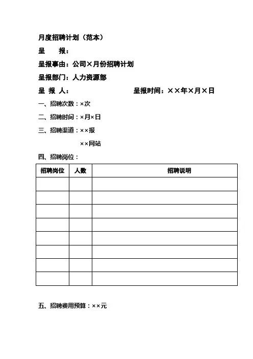月度招聘计划范本