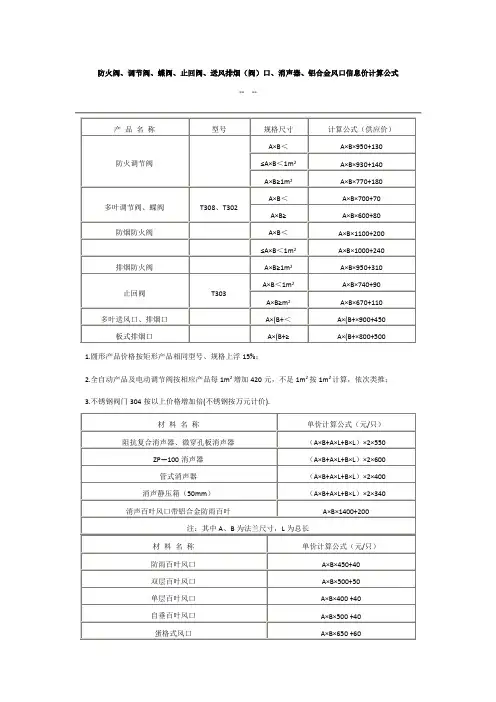 防火阀、调节阀、蝶阀、止回阀、消声器、铝合金风口信息价计算公式