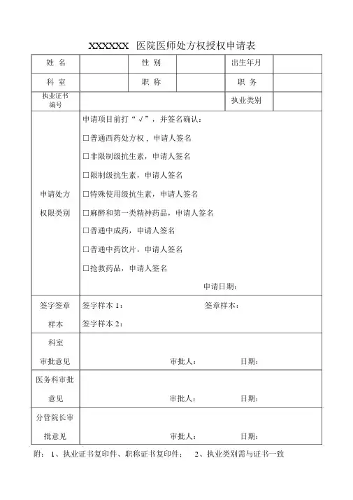 医院医师处方权授权申请表