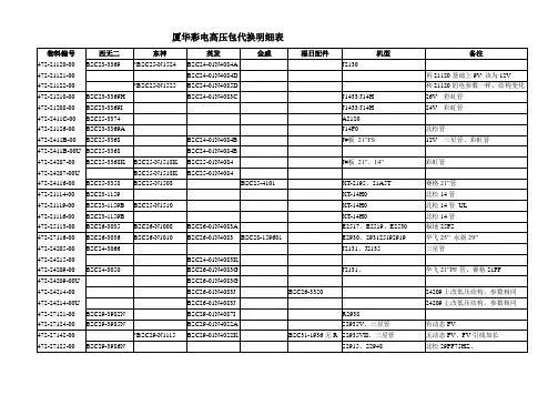 厦华彩电高压包代换明细表