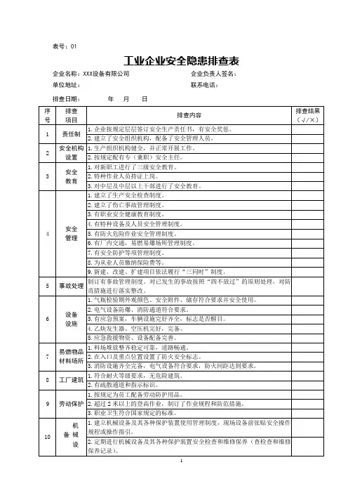 工业企业安全隐患排查表 2