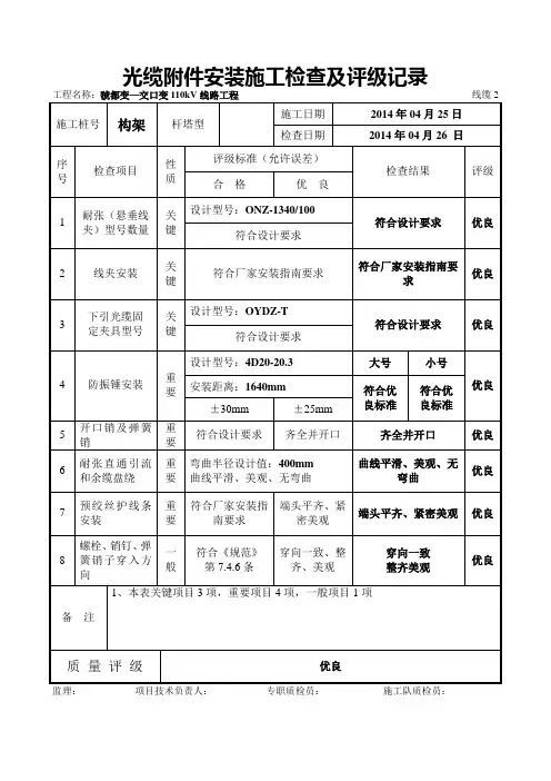 光缆附件安装施工检查及评级记录