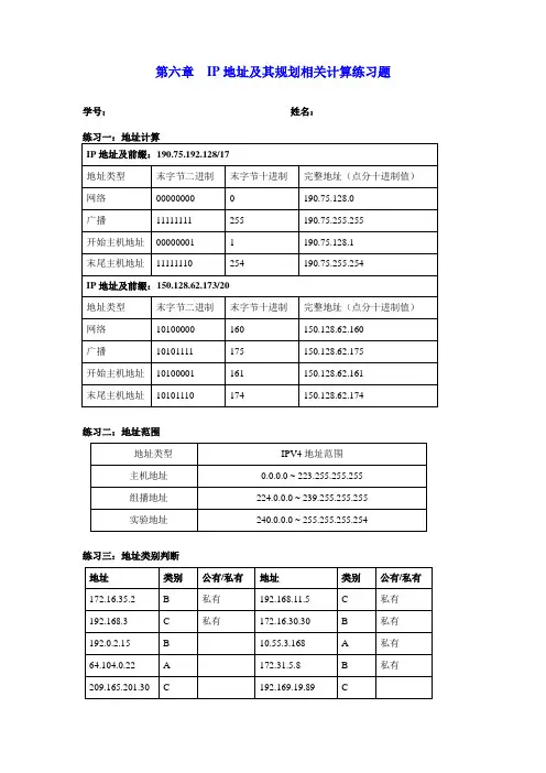 IP地址计算及其规划练习