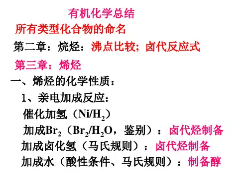 大学有机化学复习总结资料