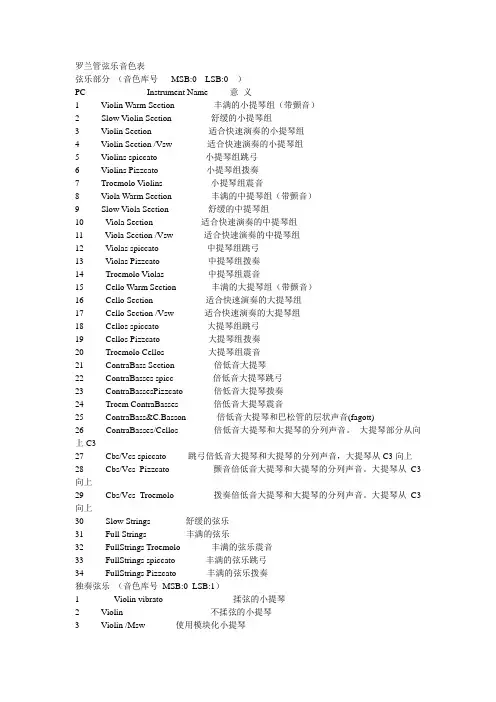 罗兰交响乐音色
