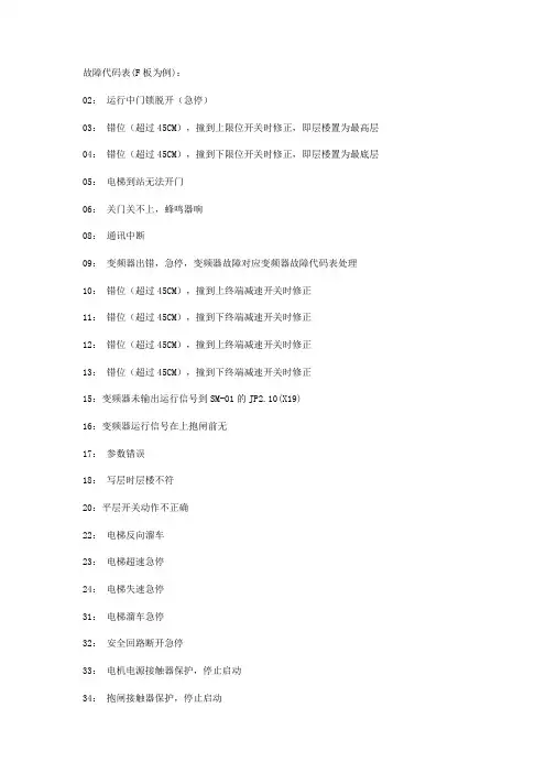 菱云故障代码表