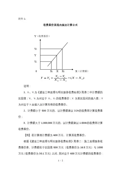 内插法计算公式-内插法公式