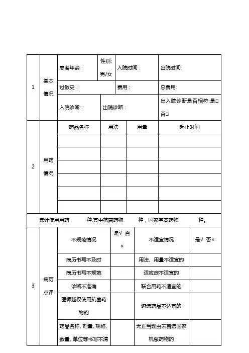 住院病历点评【范本模板】
