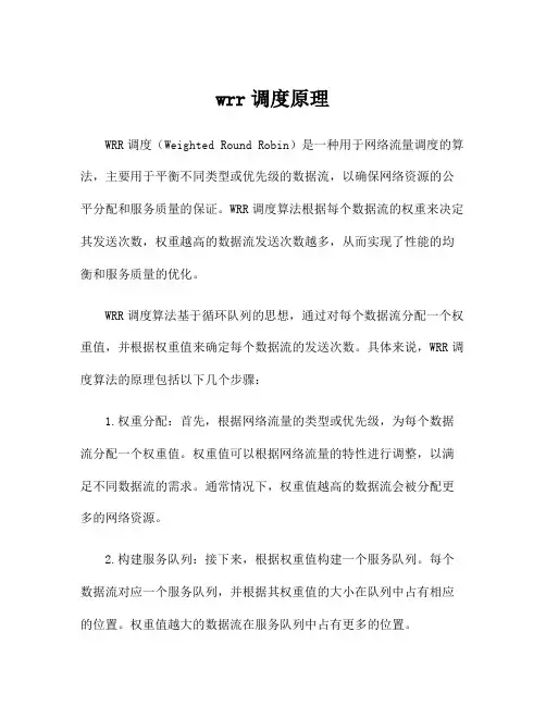 wrr调度原理