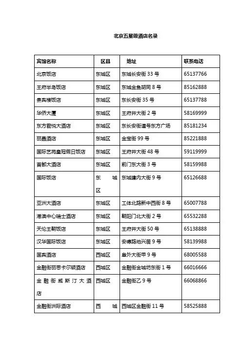 五星级酒店名录