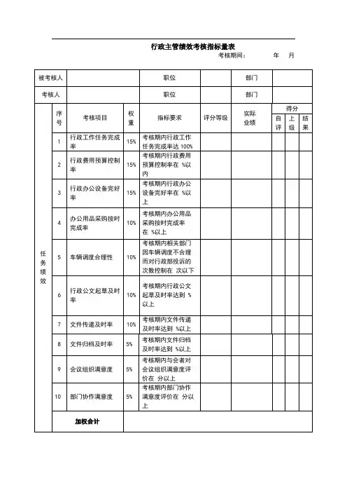 行政主管绩效考核指标量表