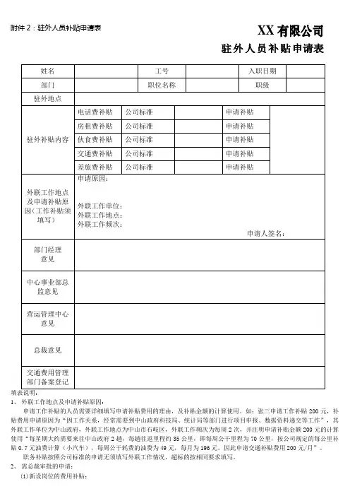 驻外人员补贴申请表