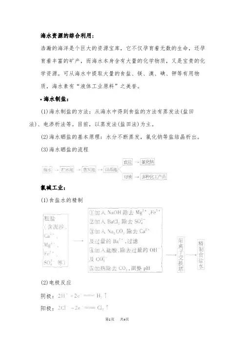 高三化学 海水资源的综合利用知识点