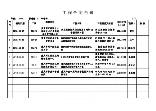3工程合同管理台账