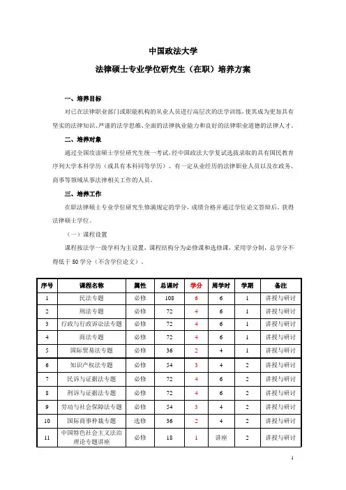 政法法硕