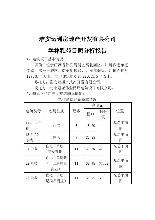 日照分析报告 2