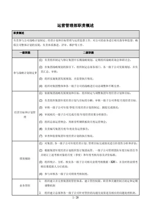 运营管理部部门职责概述及岗位说明书