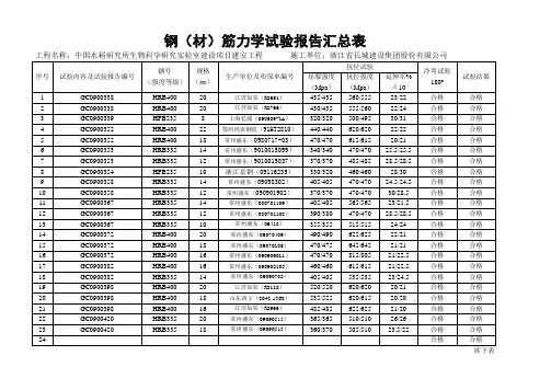 钢(材)筋力学试验报告汇总表