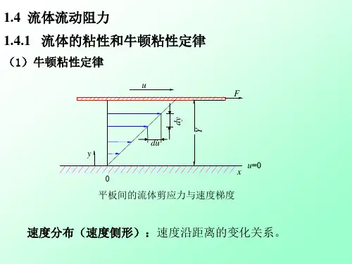 气体 液体在管道中的流动阻力模拟
