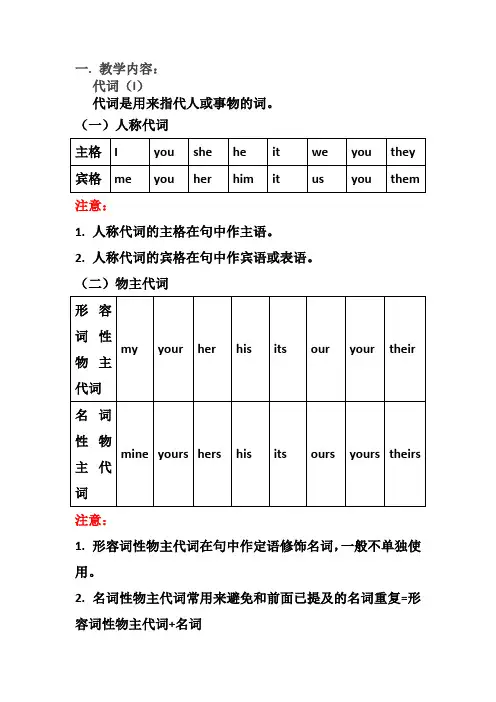英语语法-代词