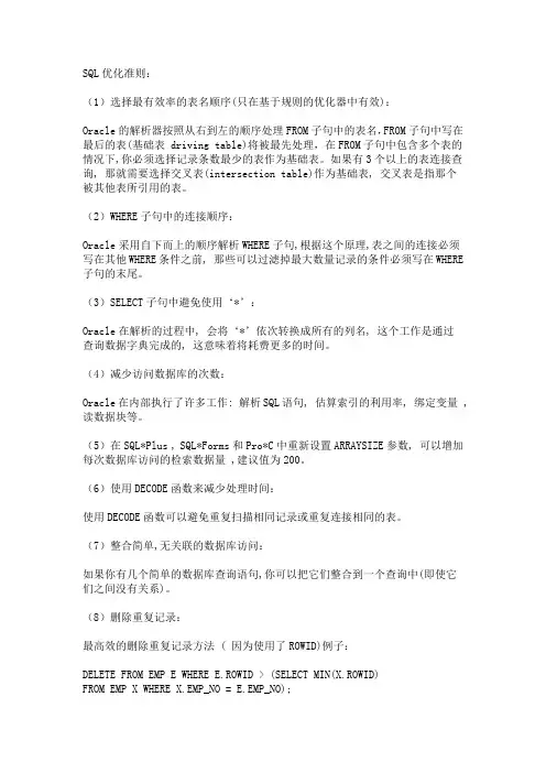 SQL优化准则