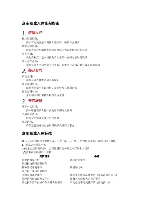 京东商城入驻流程指南