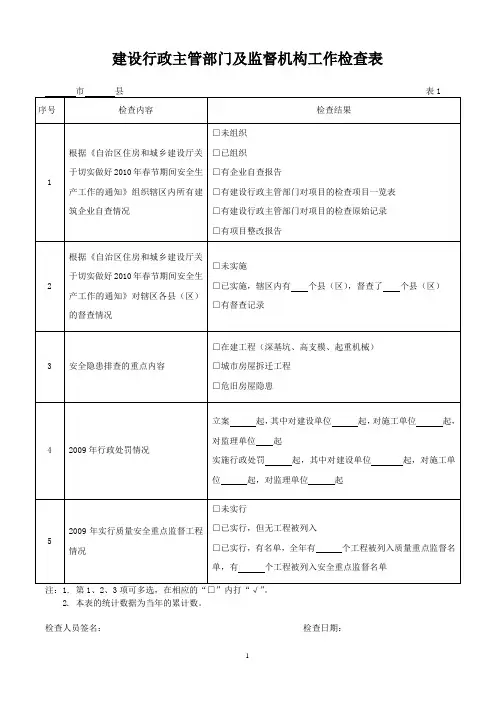 2010年建设行政主管部门及监督机构工作检查表
