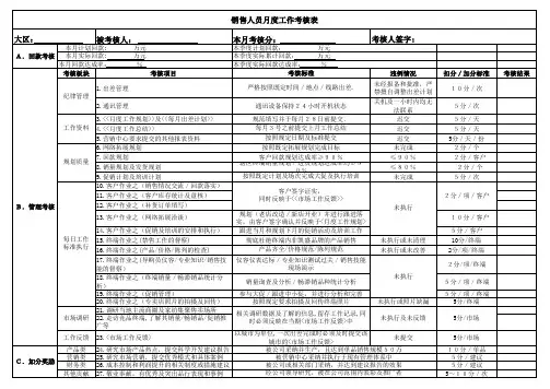 销售人员月度工作考核表