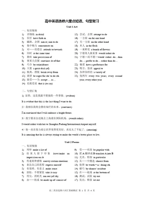 (完整)高中英语选修六重点短语句型