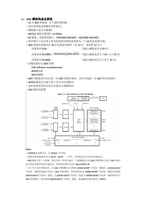 3、DSP28335-AD采样 原理与程序讲解
