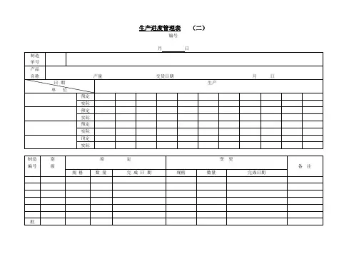 生产进度管理表(二)表格模板