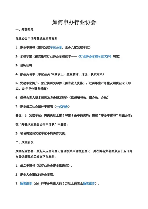 如何申办行业协会
