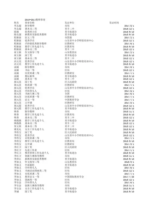 教师荣誉