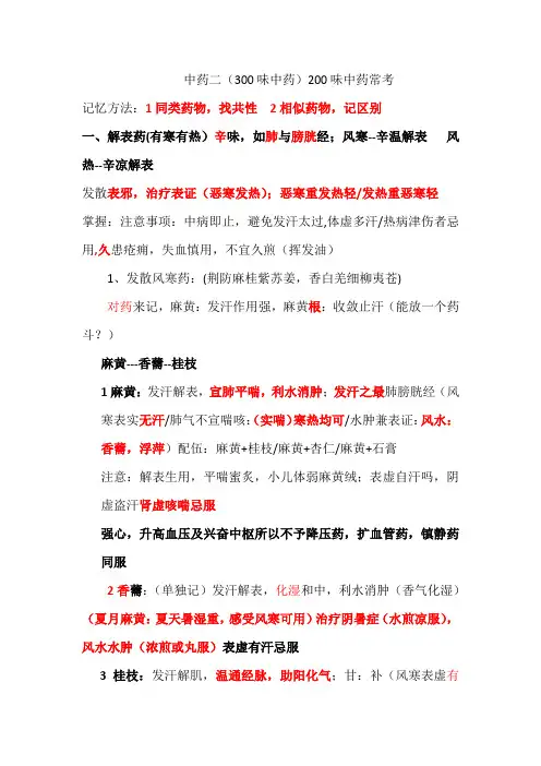 中药二(单味药合集)