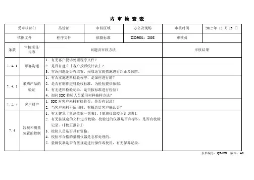 ISO9001：2008内部审核检查表