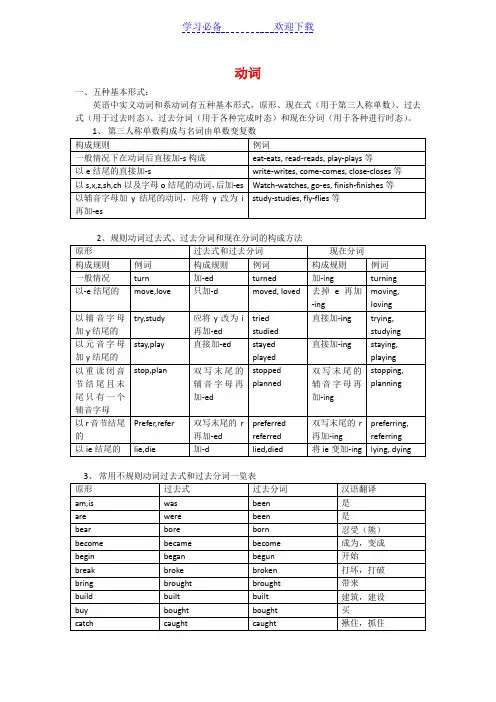 动词过去式、过去分词、现在分词