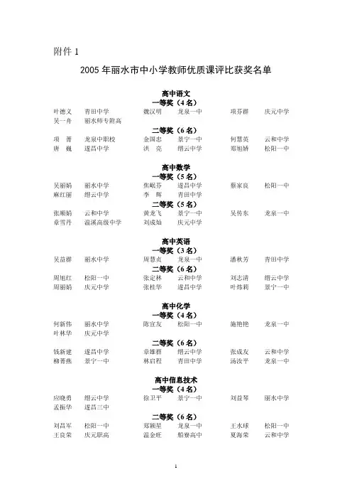 2005年丽水市中小学教师优质课评比获奖名单