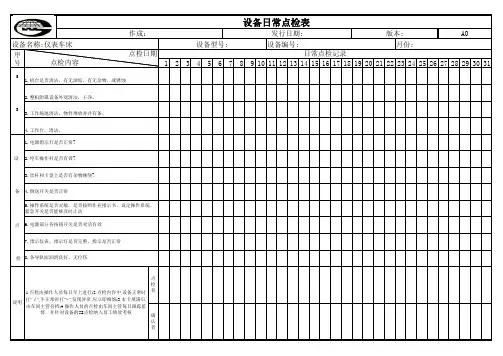 仪表车床设备点检(1)