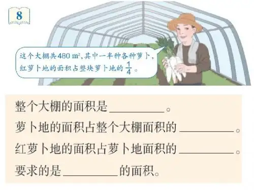 人教版新教材分数乘法解决问题一