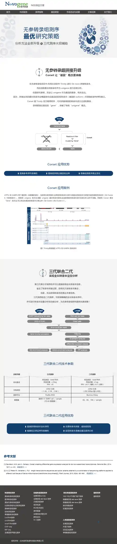 转录调控-无参转录组测序最优解决方案