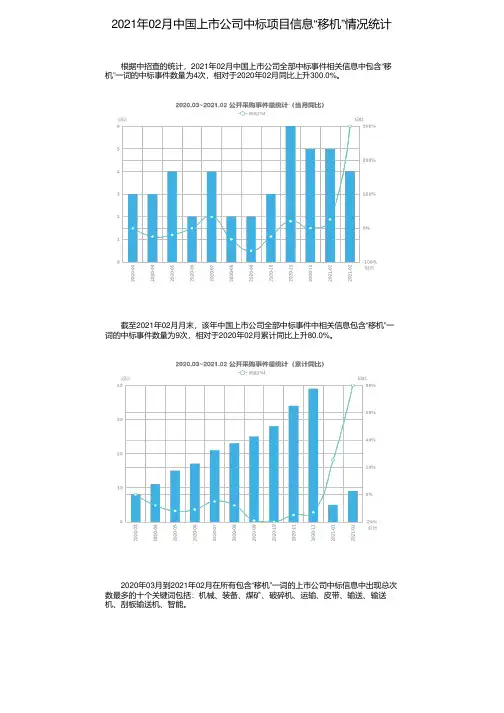 2021年02月中国上市公司中标项目信息“移机”情况统计