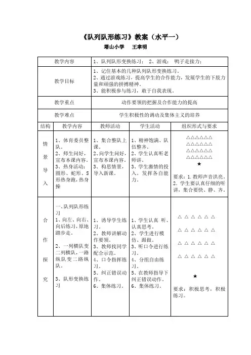 队列队形练习