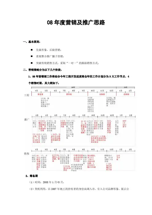 年度营销及推广思路