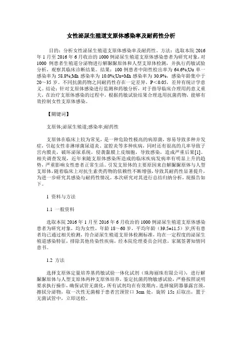 女性泌尿生殖道支原体感染率及耐药性分析